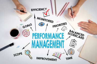 Performans yönetimi kavramı. Beyaz ofis toplantı 