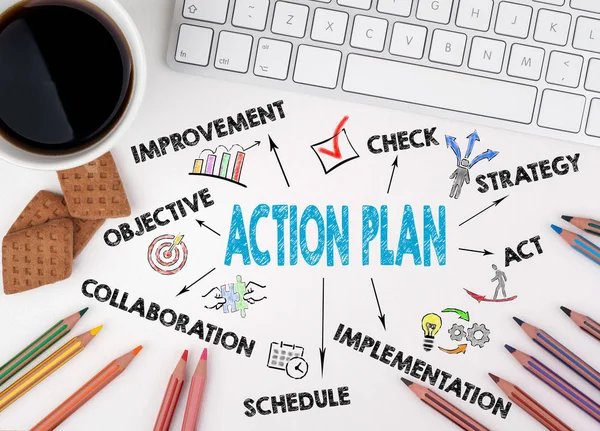 Action Plan koncept. Vita skrivbord — Stockfoto