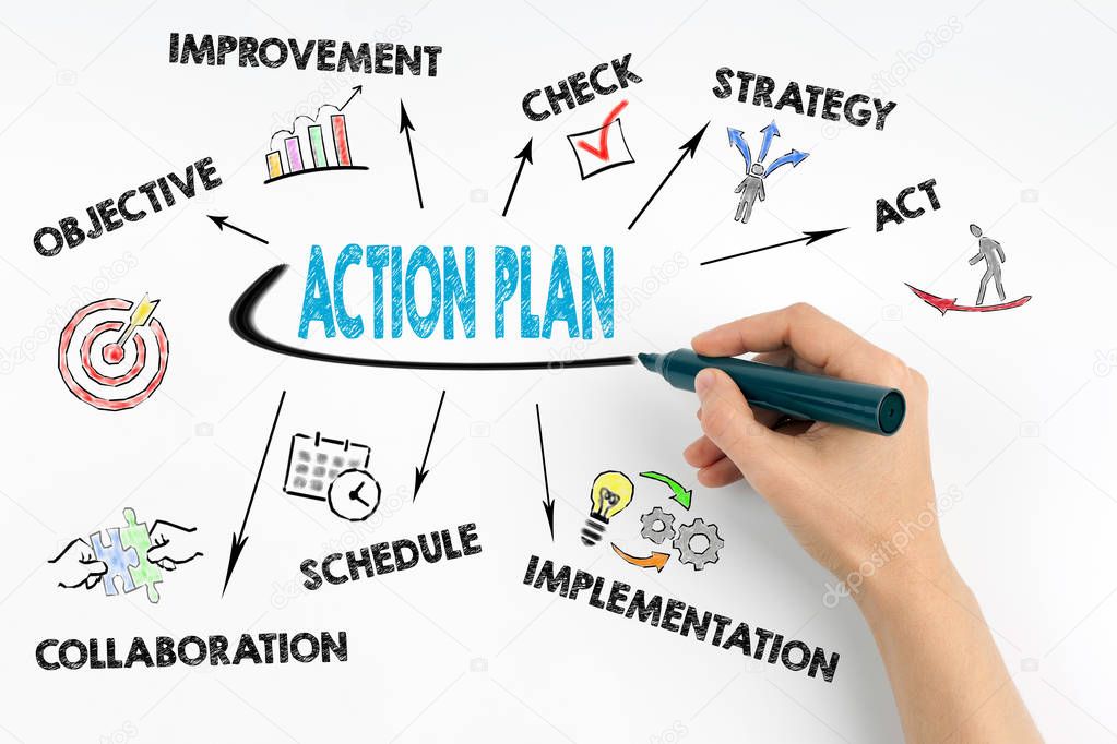Writing a thesis introduction chapter