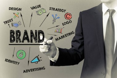 İş adam yazma - marka kavramı