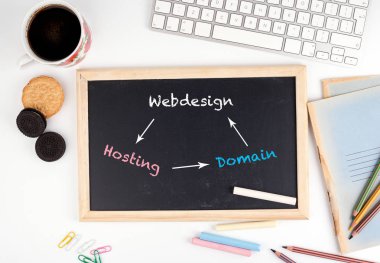 Webdesign etki alanı barındırma. Kara tahta, bilgisayar klavye, kahve kupa, bisküvi ve Kırtasiye beyaz bir tablo