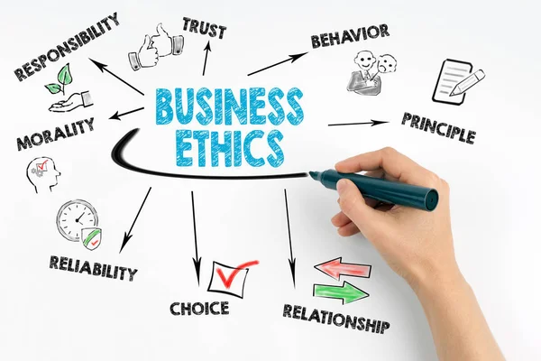 Mano con rotulador - Concepto de ética empresarial — Foto de Stock