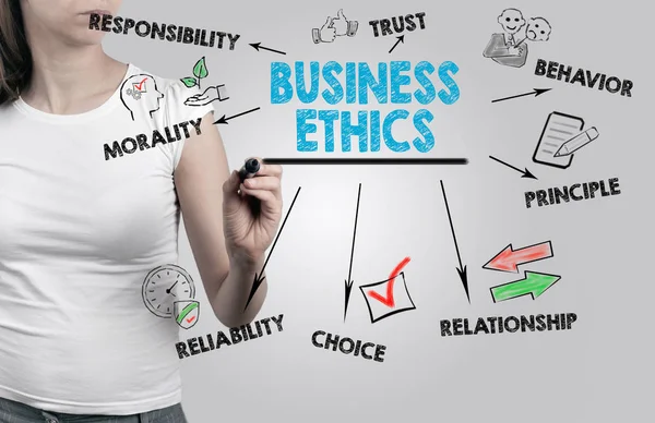 Beautiful woman writing - Business Ethics concept