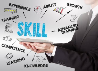 Beceri kavramı, bir tablet bilgisayar tutan genç adam