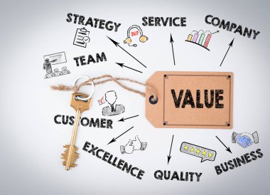 Değer kavramı. Beyaz arka plan üzerinde anahtar