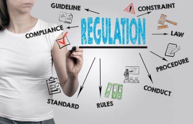 Güzel kadın yönetmelik kavramı yazma.