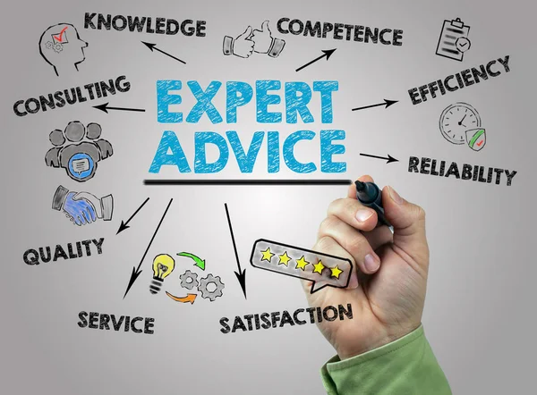 Expert Advice. Hand with marker writing, light gray background — Stock Photo, Image