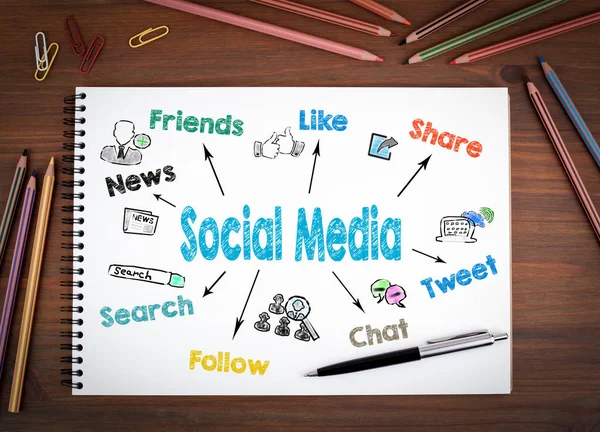 Social Media. Notebooks, pen and colored pencils on a wooden table. — Stock Photo, Image