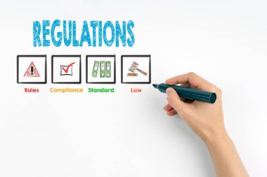 Düzenlemeler, iş kavramı yazma marker ile el