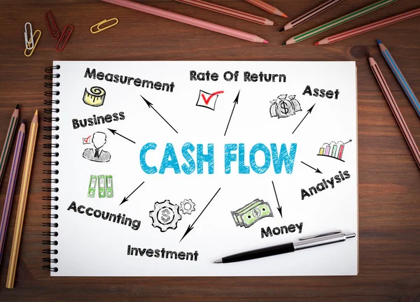 Cash Flow. Cadernos, caneta e lápis coloridos em uma mesa de madeira — Fotografia de Stock