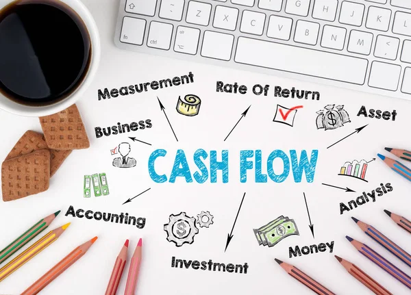 Cash Flow, conceito de negócio. Escritório branco com chave de computador — Fotografia de Stock
