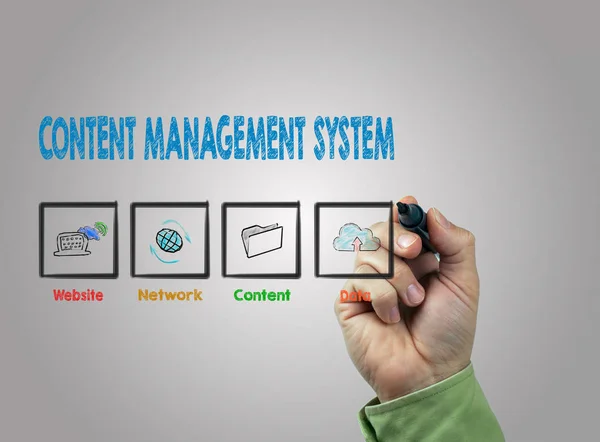 Content Management System concept. Hand with marker writing, light gray background