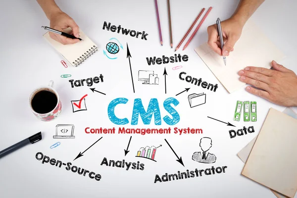 Conceito de gerenciamento de conteúdo do CMS. A reunião na mesa do escritório branco — Fotografia de Stock