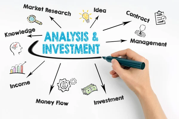 Concepto de análisis e inversión. Gráfico con palabras clave e iconos —  Fotos de Stock