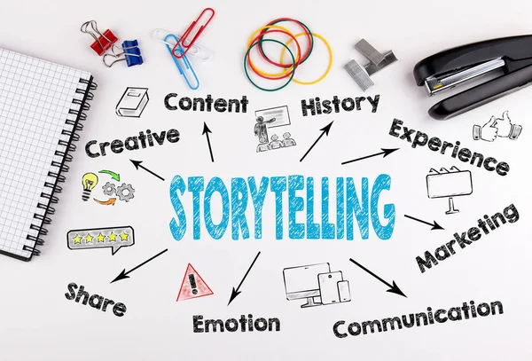 Storytelling Concept. Chart with keywords and icons — Stock Photo, Image