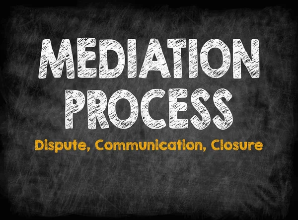 Bemiddeling/mediation proces concept. De sluiting van de mededeling van de geschil. Zwarte bord met textuur, achtergrond — Stockfoto