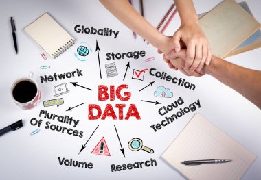 Büyük veri, iş kavramı. Anahtar kelimeler ve simgeler ile grafik. Beyaz Ofis Masası toplantısında