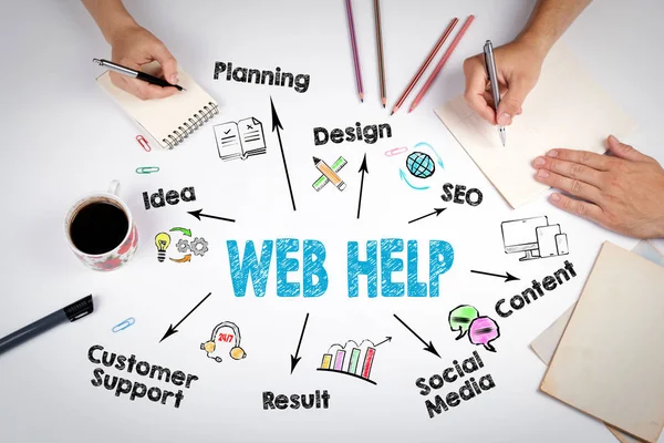 Web Help, website development Concept. The meeting at the white office table