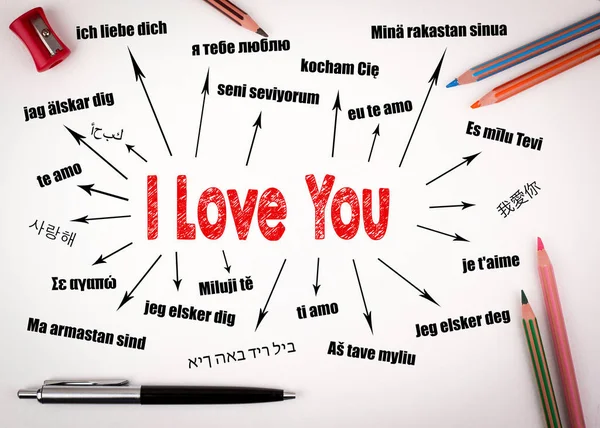 Je t'aime Concept. Graphique avec texte dans différentes langues. Communication et fond d'amour — Photo