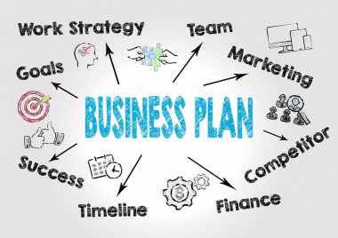 İş planı kavramı. Anahtar kelimeler ve gri arka plan üzerine simgeleri grafik