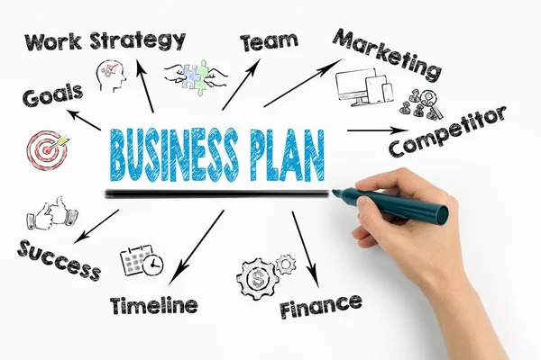 Biznes Plan koncepcja. Wykres z słowa kluczowe i ikony na białym tle — Zdjęcie stockowe