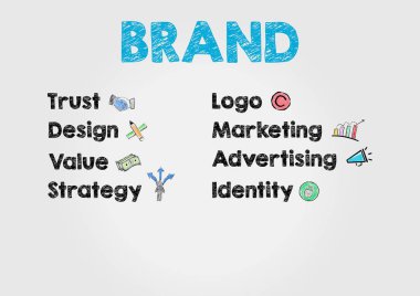 Marka kavramı. anahtar kelimeler ve gri arka plan üzerinde simgeler