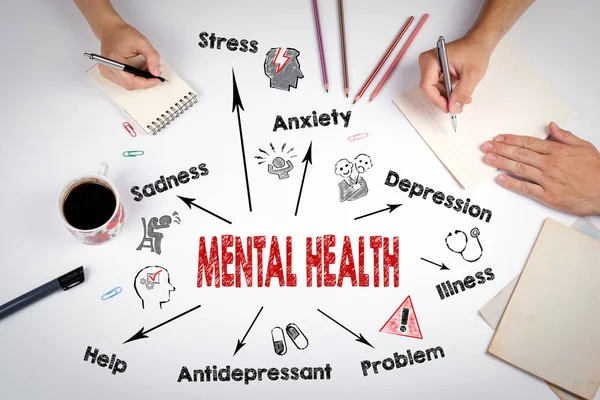 Concepto de Salud Mental. Gráfico con palabras clave e iconos. La reunión en la mesa de la oficina blanca — Foto de Stock