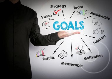 Hedefleri kavramı. Anahtar kelimeler ve simgeler ile grafik. Açık renkli, başarılı iş adamı