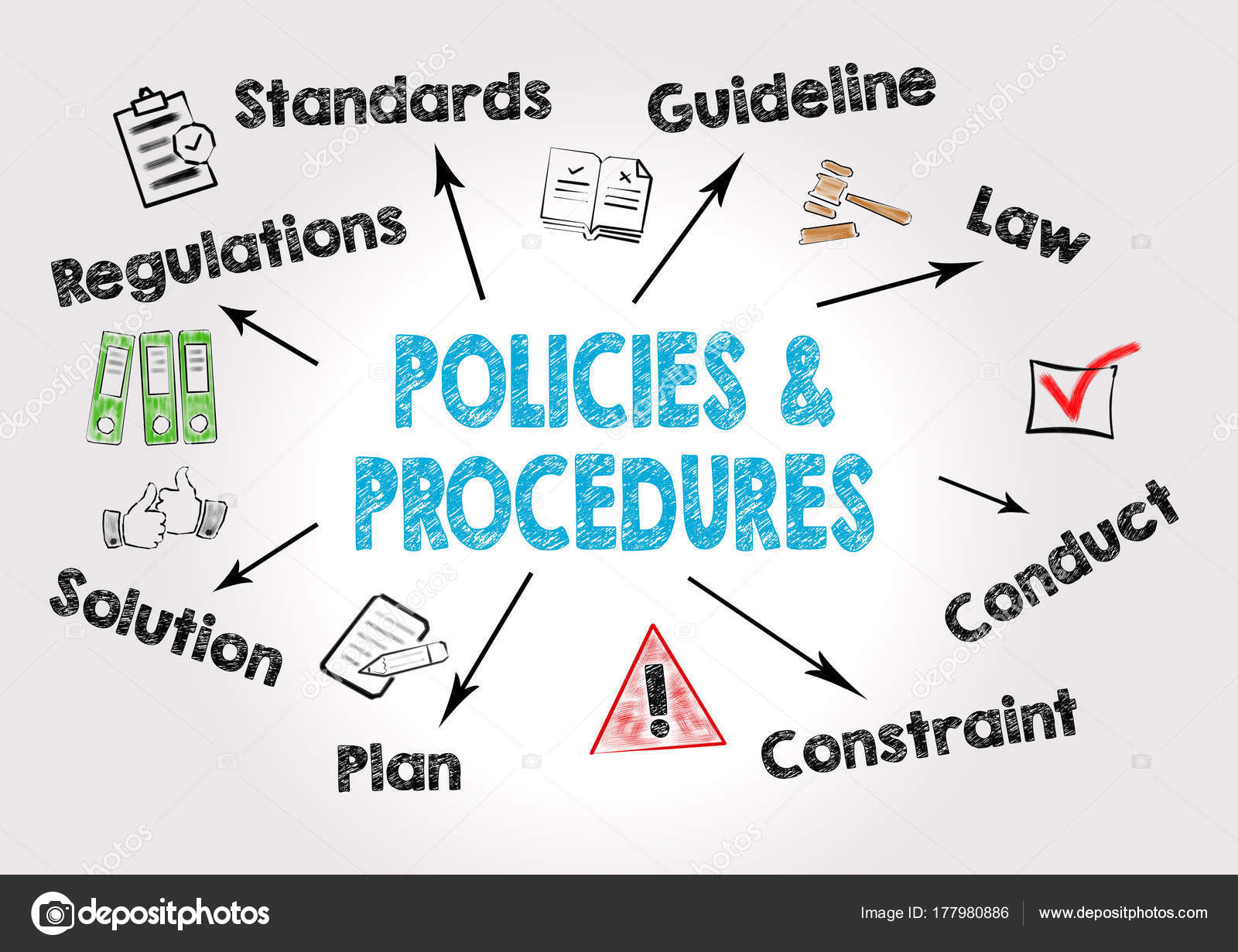 Policies and procedures Concept Chart with keywords and icons on gray Policies and procedures Concept Chart with keywords and icons on gray