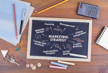 pazarlama stratejisi kavramı. Anahtar sözcükleri ve simgeleri bir kara tahta üzerinde grafik