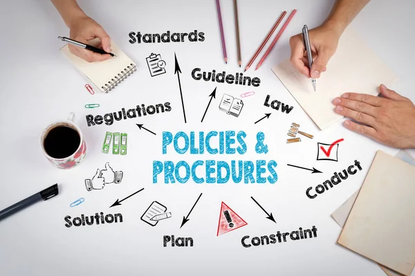 Policies and procedures Concept. Chart with keywords and icons — Stock Photo, Image