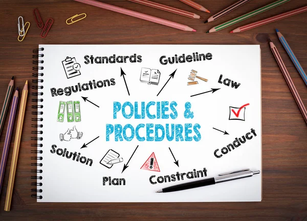 Políticas y procedimientos, concepto empresarial. Cuadernos, bolígrafos y lápices de colores sobre una mesa de madera —  Fotos de Stock