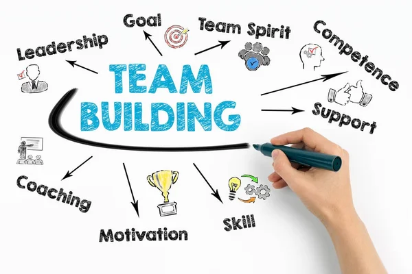 Concepto de team building. Gráfico con palabras clave e iconos sobre fondo blanco — Foto de Stock