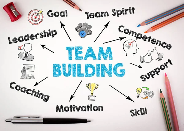 Team building Concept. Chart with keywords and icons on white background — Stock Photo, Image