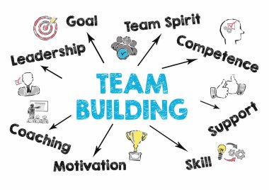 takım kavramı oluşturma. Anahtar kelimeler ve gri arka plan üzerine simgeleri grafik