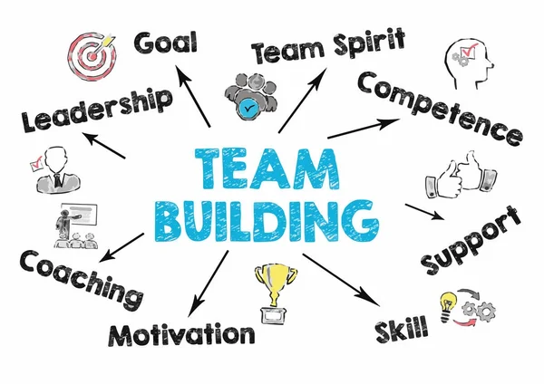 Concepto de team building. Gráfico con palabras clave e iconos sobre fondo gris — Vector de stock