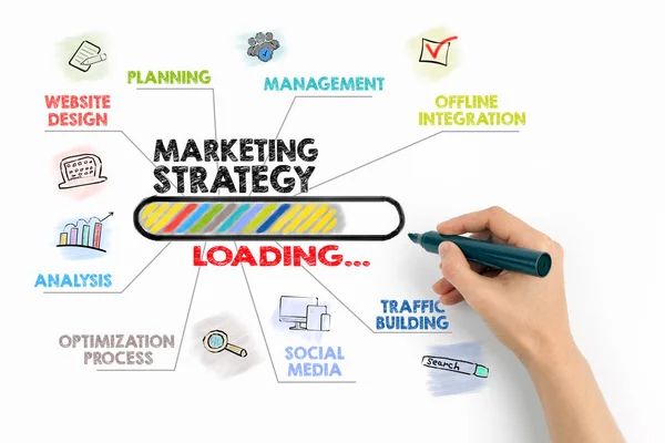 Estrategia de marketing Concepto. Gráfico con palabras clave e iconos sobre fondo blanco — Foto de Stock