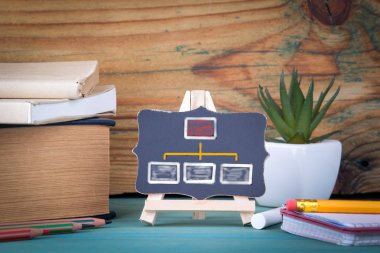 Kuruluş şeması. Tebeşir ile küçük ahşap tahta