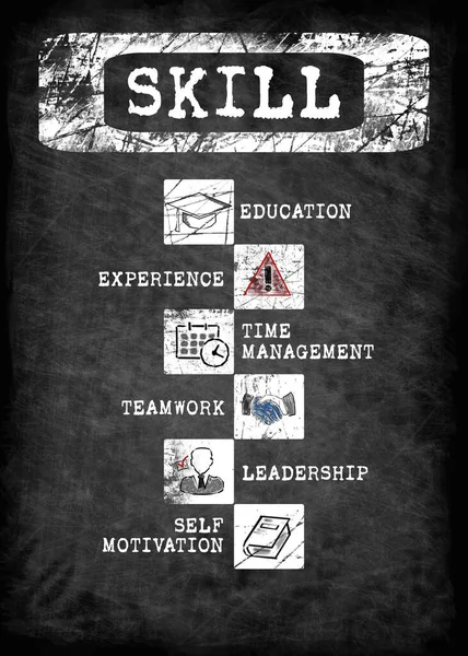 Skill. Education, experience, time management and self-motivation concept