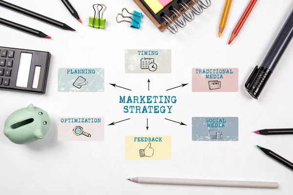 Marketing strategy. Website development, social media, optimization and advertising concept