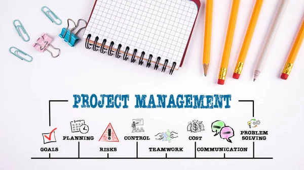 Project management concept. Grafiek met zoekwoorden en pictogrammen — Stockfoto
