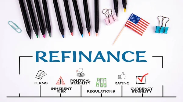 Refinance. Financial transactions, Bank, budget and planning concept