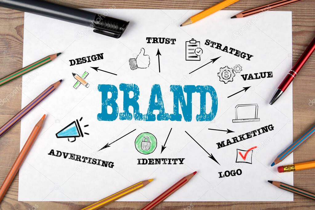 BRAND. Design, Value, Marketing and Identity concept. Chart with keywords and icons. White sheet of paper and colored pencils on a wooden table