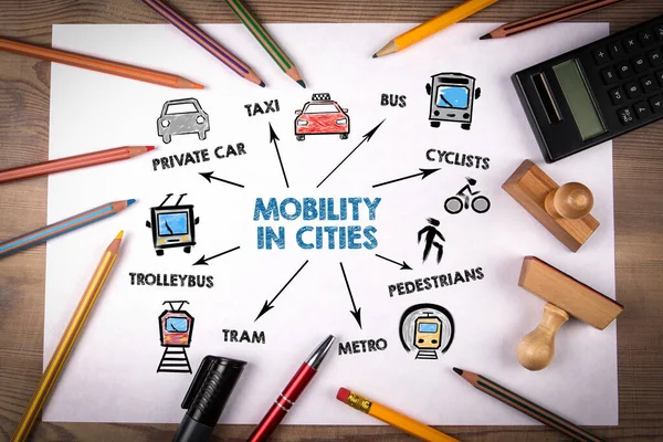 Mobilität in den Städten. Privates Auto, Bus, Radfahrer, Fußgänger und U-Bahn-Konzept — Stockfoto