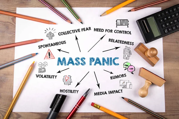 Mass Panic. Spontaneous, collective fear, rumors un media impact concep