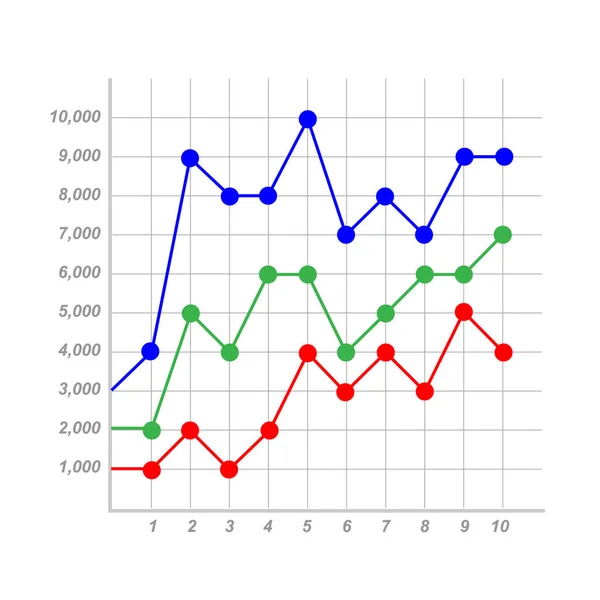 Abstracte zaken graph-grafiek — Stockvector