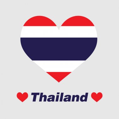 Tayland kalbinde
