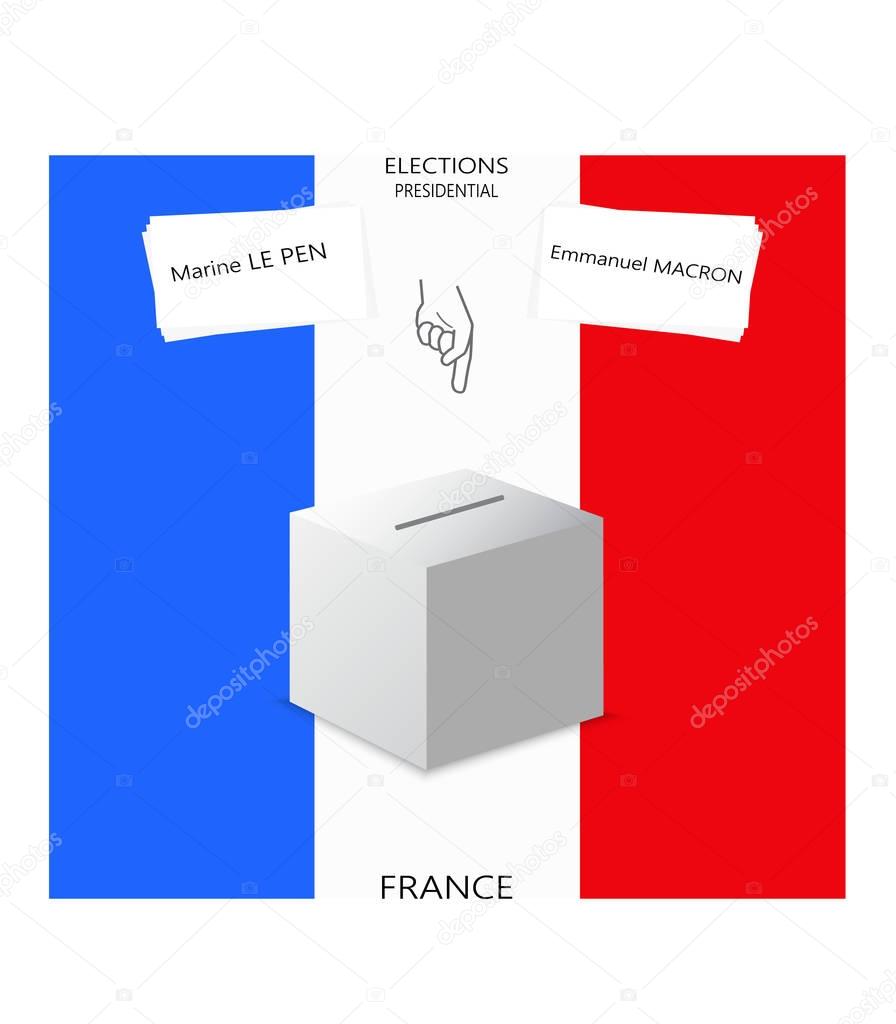 Presidential elections in France