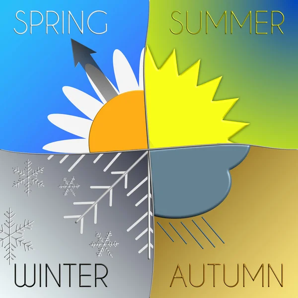Времена года с символами и указанием весны — стоковое фото