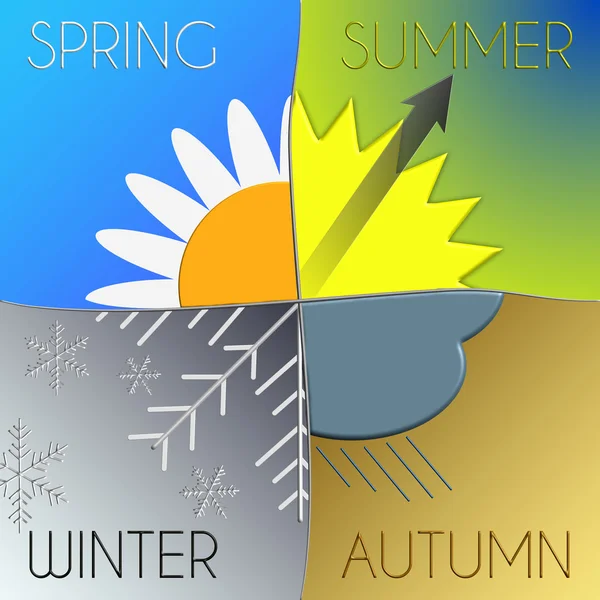 Seasons with symbols and indication Summer — Stock Photo, Image